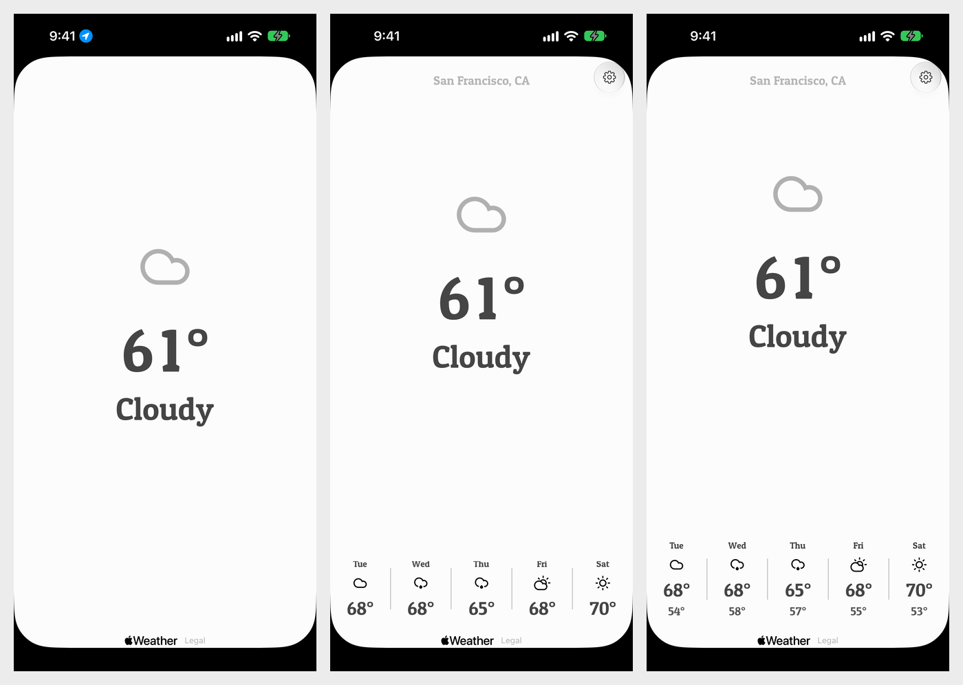Three iPhone screenshots of the new Conditions, all showing 61° and Cloudy in San Francisco. The first shows only the current conditions, the second adds a five-day forecast of highs, the third adds the lows.